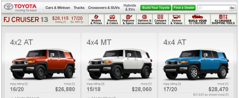 2013 FJ Added to Toyota.com website