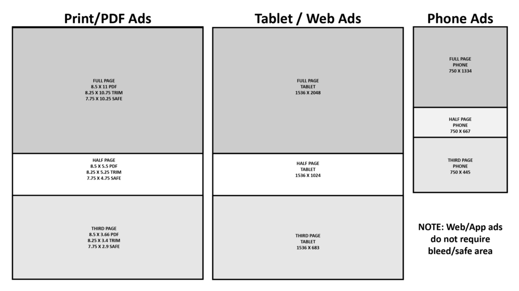 TCT Magazine Ad Sizes